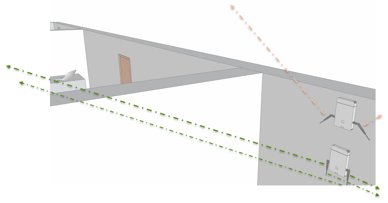Gigaset PRO - Public Wiki > N870E - Antennas > N870E_antenna_pos.png
