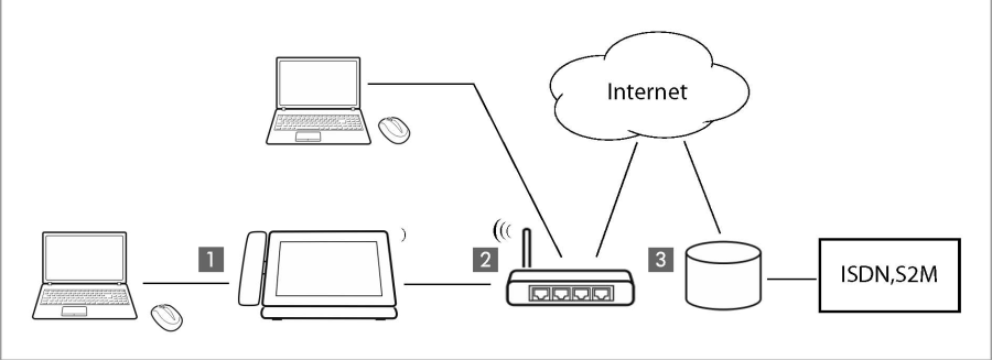 Gigaset PRO - Public Wiki > Maxwell 10 online manual > worddavc29ac01b66097a909bb7951910156f63.png