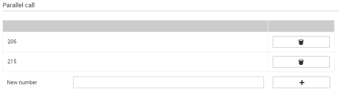 Gigaset PRO - Public Wiki > FAQ T640 T440 Parallel call > T640_440_Parallel Call.png