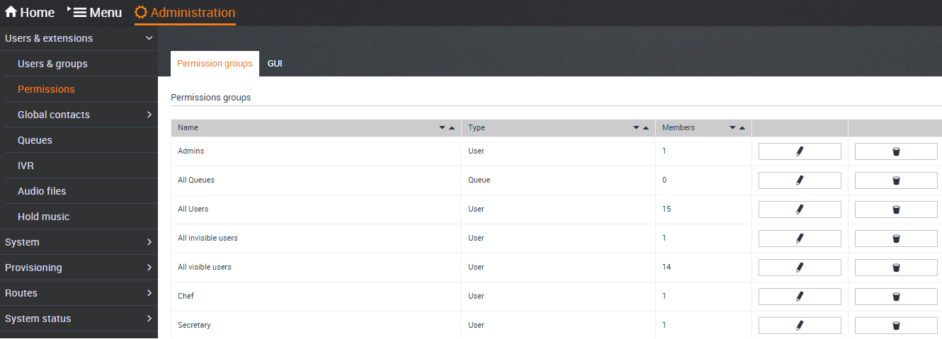 Gigaset PRO - Public Wiki > FAQ T640 T440 Chief - Secretary feature > T640_440_chef_secr_3.png