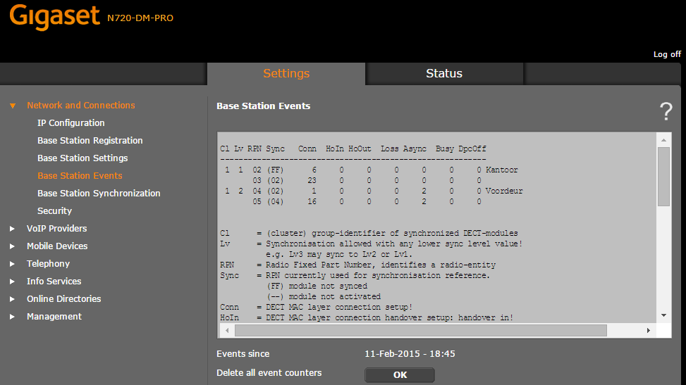 Gigaset PRO - Public Wiki > N720 - Base stations events > N720_Basestations_events.png