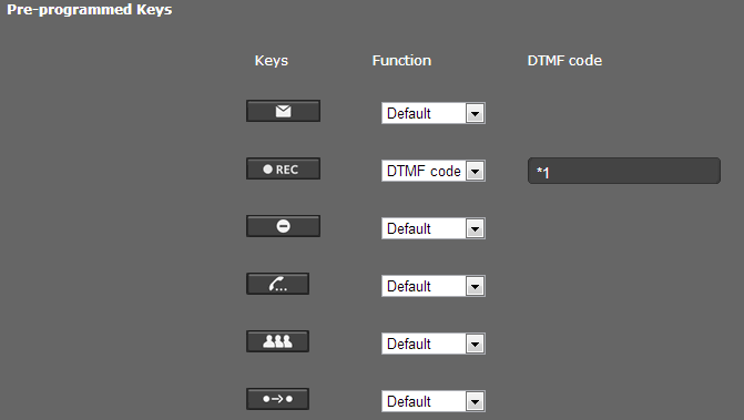 Gigaset PRO - Public Wiki > DExxx - Pre-Programmed Function Keys > Pre_programmed Keys.png