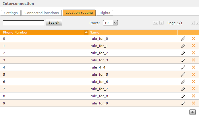 Gigaset PRO - Public Wiki > T300/T500 - Interconnection - Linesharing > Location_routing.png
