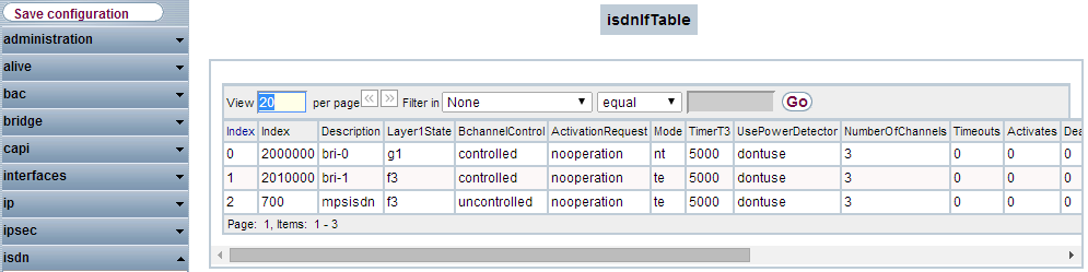 Gigaset PRO - Public Wiki > FAQ Hybird 120 ISDN > Hybird_isdniftable.png