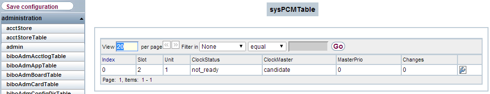 Gigaset PRO - Public Wiki > FAQ Hybird 120 ISDN > Hybird_sysPCMTable.png
