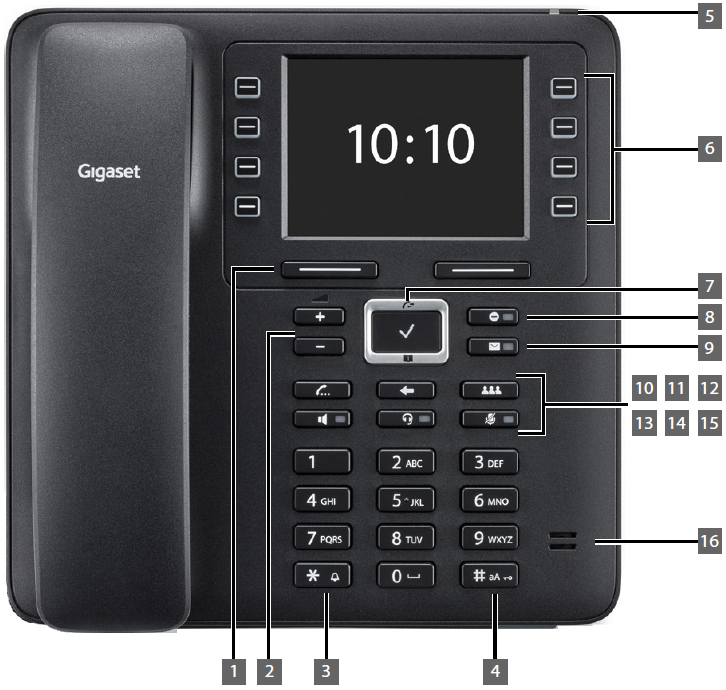 Faq Maxwell 3 Basic Phone Overview Maxwell 3 Gigaset