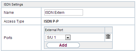 Gigaset PRO - Public Wiki > FAQ Hybird 120 - RNIS > ISDN_ports.png
