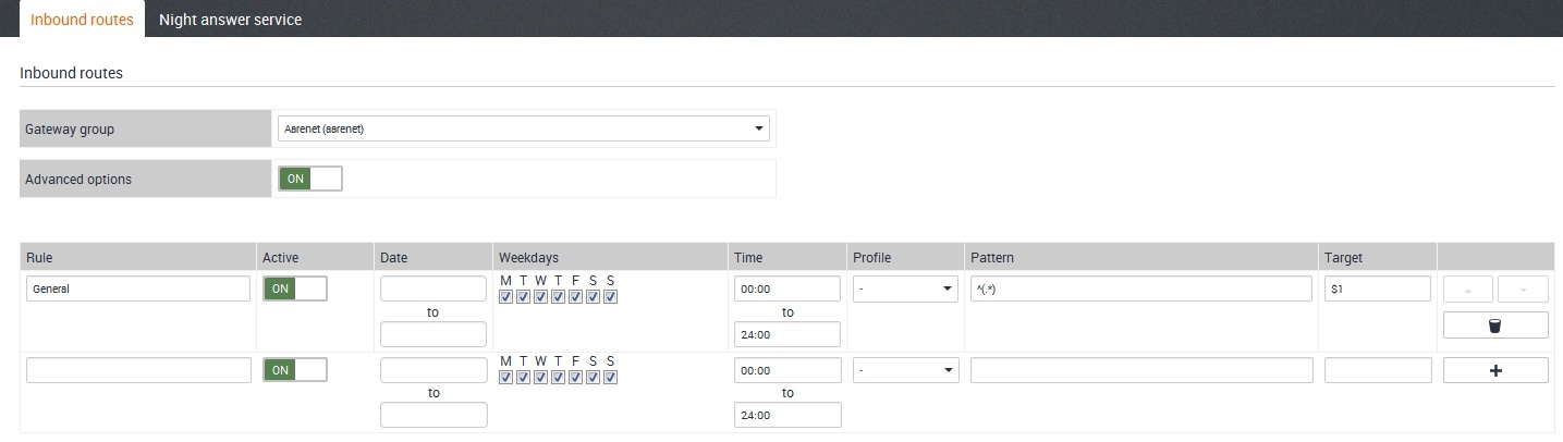 Gigaset PRO - Public Wiki > Interop T440/T640 2.0 Aarenet VoIP-Trunk > Inbound-routes01.jpg