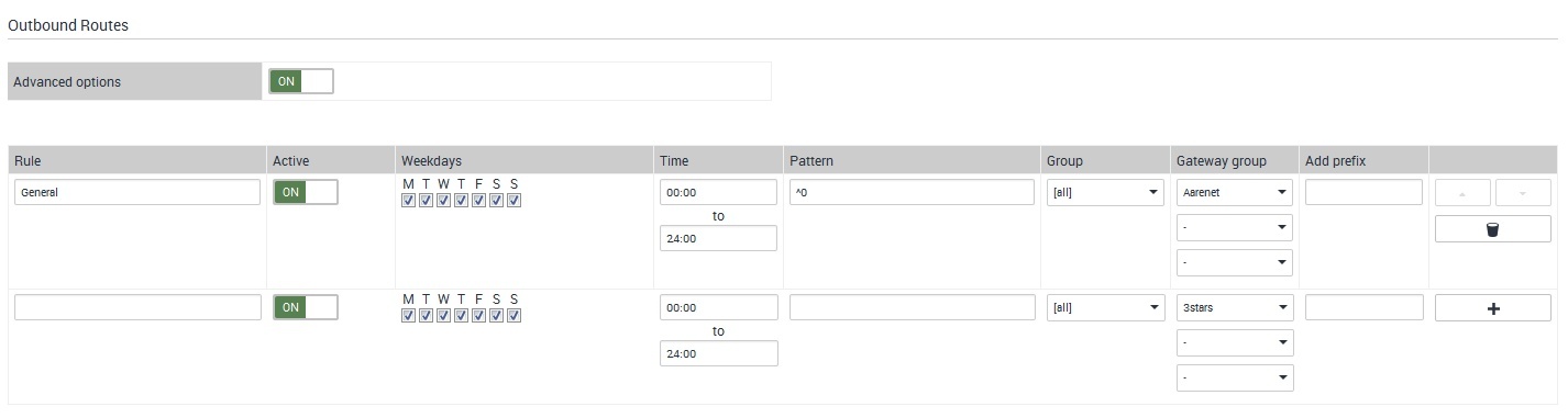 Gigaset PRO - Public Wiki > Interop T440/T640 2.0 Aarenet VoIP-Trunk > Outbound-routes01.jpg