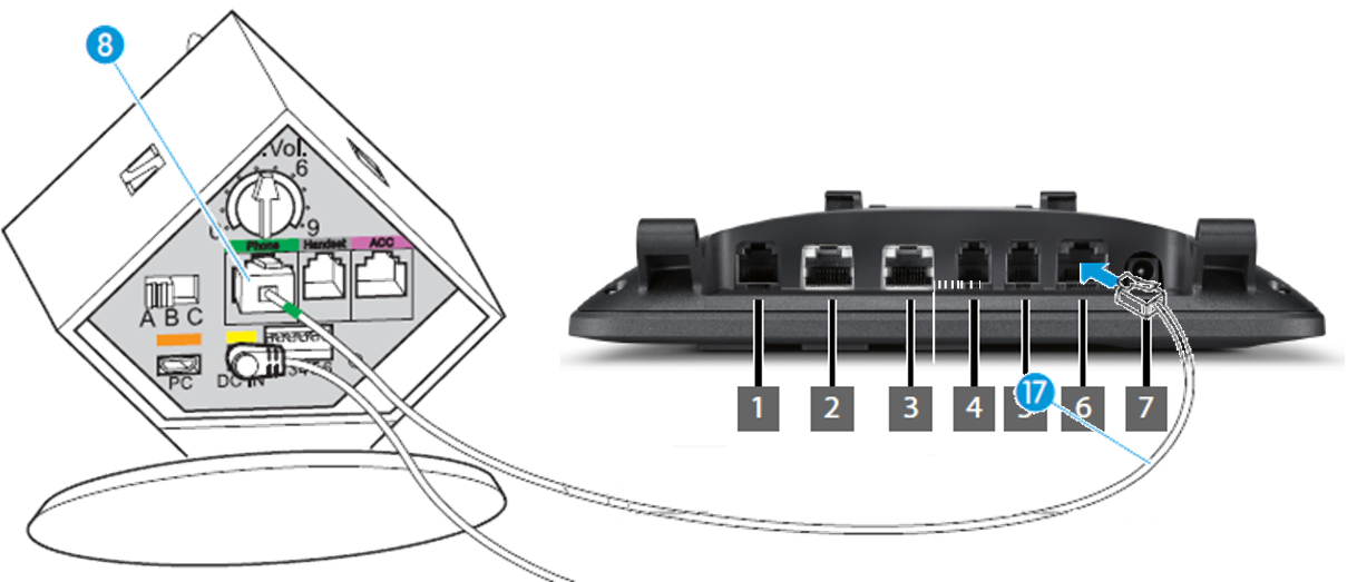 Gigaset PRO - Public Wiki > Maxwell 3 - Sennheiser DW Series > Max3_DW10.png