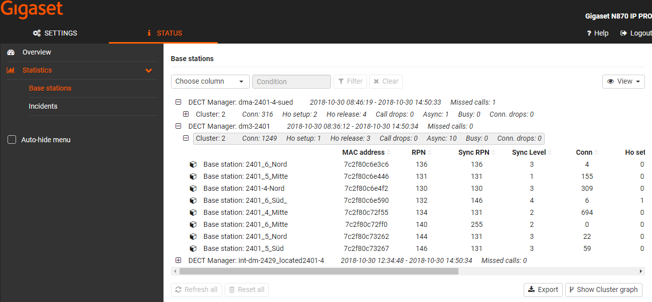 Gigaset PRO - Public Wiki > FAQ - Base station events > image2018-10-30_14-57-55.png