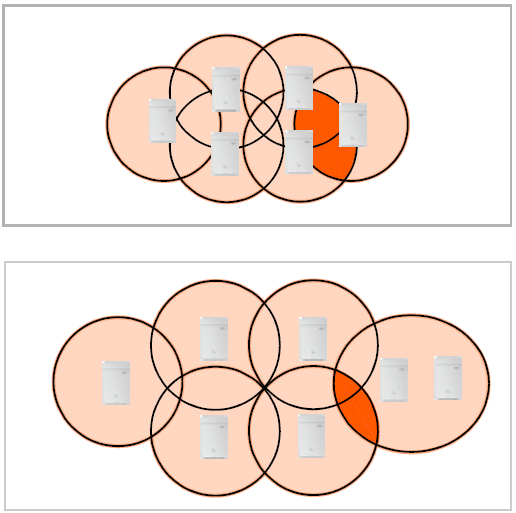 Gigaset PRO - Public Wiki > FAQ - Hotspots, increase capacity > image2019-3-13_14-47-14.png