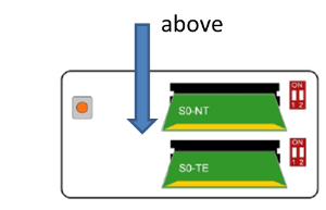 Gigaset PRO - Public Wiki > FAQ Hybird 120 ISDN > Hybird120_ISDN.png
