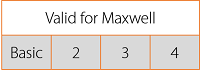 Gigaset PRO - Public Wiki > FAQ Maxwell - Syslog > Maxwell_all.png